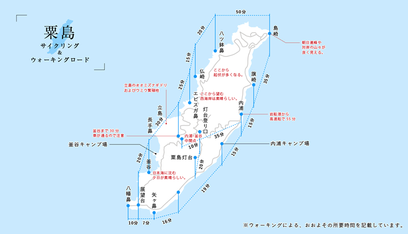 図：粟島サイクリング&ウォーキングロード