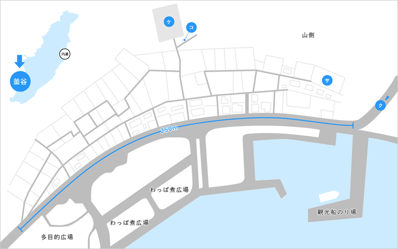 図:鎌谷地区